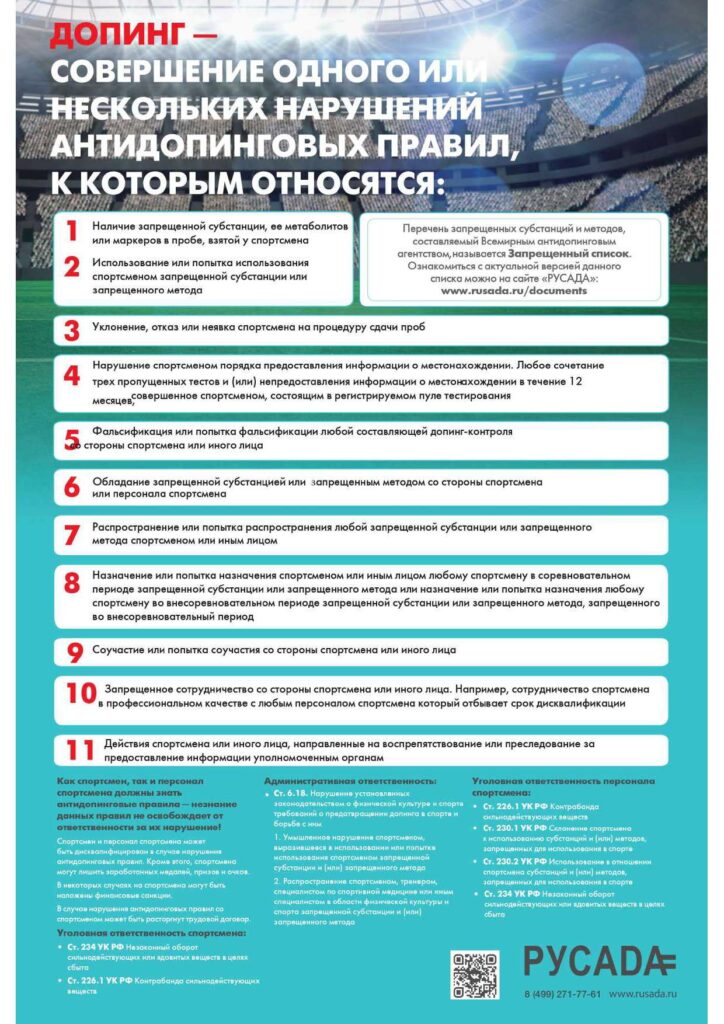 Антидопинговые правила